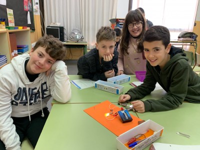 L'experiència de la força magnètica