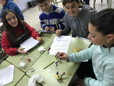 Magnetismo y electromagnetismo