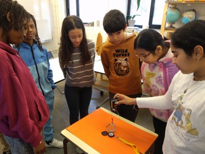 Vam poder fer girar l’agulla de la brúixola!