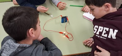 La força del magnetisme